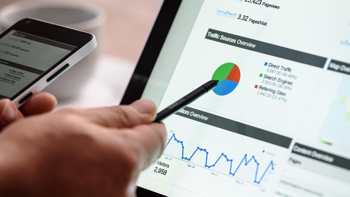 Google Analytics Nedir? Web Sitenizi Tanımanın En Kolay Yolu